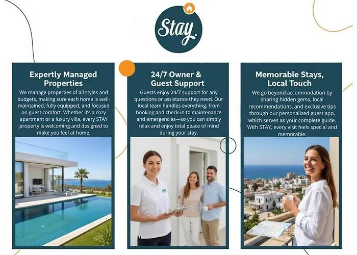 Anna Sea View Maisonette 301 Limisso